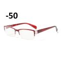 মাইনাস পাওয়ার রিডিংগ্লাস( চসমা) -25/-50/-75/-50. 