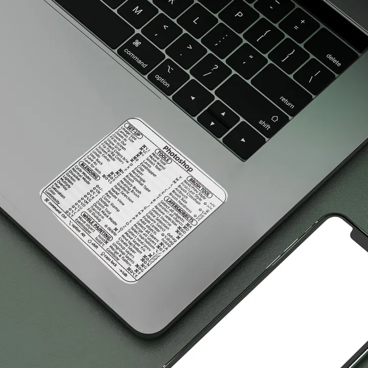 For%20Windows%20PC%20Laptop%20Computer%20Macbook%20Reference%20Keyboard%20Shortcut%20Transparent%20Sticker%20Desktop%20Self%20Adhesive%20Shortcut%20Stickers%20-%20Image%204