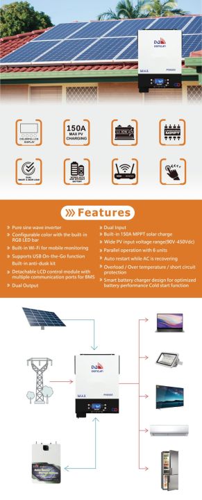 DJDC%20Hybrid%20MPPT%20Inverter%205.5%20KW%20%7C%7C%20Inverter%20Solar%20energy%20storage%20system%20-%20Image%206