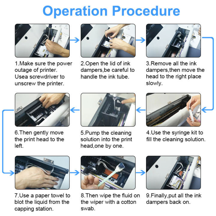 2024%20Cleaning%20Solution%20Wash%20Liquid%20Water-based%20Ink%20Printhead%20Cleaner%20Dye/Pigment/Sublimation%20Ink%20For%20Epson/HP/Canon/Brother%20Printer%20Myhappinessisyou%20-%20Image%205