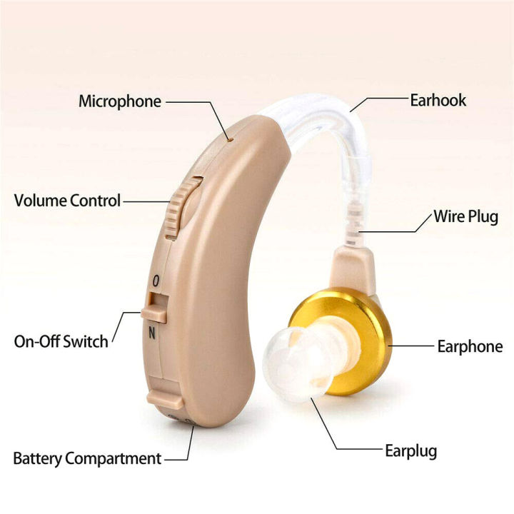 Ear Machine Hearing for Old Age/Ear Hearing Machine/BTE Hearing Aid Machine/Cyber Sonic Hearing Aid Bionic Ear Sound Amplifier