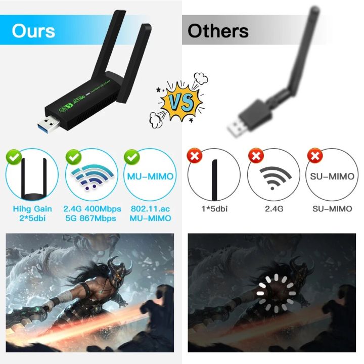 1300Mbps%20WiFi%20USB%20Adapter%20Dual%20Band%202.4G/5Ghz%20Wi-Fi%20Dongle%20802.11AC%20Powerful%20Antenna%20Wireless%20Receiver%20For%20PC/Laptop%20Driver%20Free%20-%20Image%203