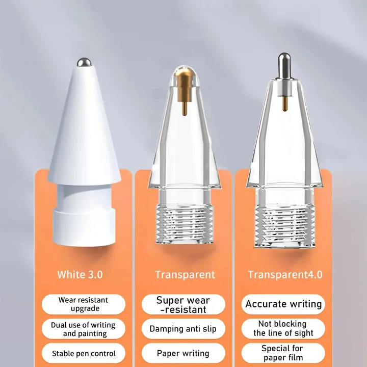 Replaceable%20Pencil%20Tips%20for%20Apple%20Pencil%201st/2nd%20Soft%20Hard%20Cap%20Stylus%20Pen%20Nibs%20No%20Wear%20Plastic/Metal%20iPencil%20Tip%20for%20IPencil%201%202%20-%20Image%206