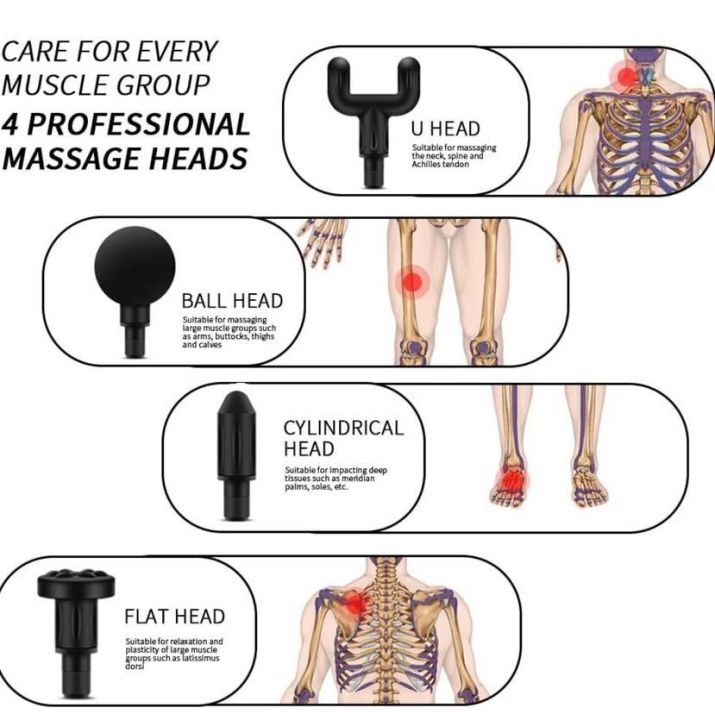 Mini%20Electric%20Massage%20Gun%20Portable%20Deep%20Tissue%20Massage%20Gun%20-%20Pain%20Relief%20USB%20Rechargeable%20Body%20Massager%20Message%20Gun%20Body%20Muscle%20Relief%20Massage%20Gun%20Fitness%20Portable%20Fascial%20Gun%20-%20Image%204