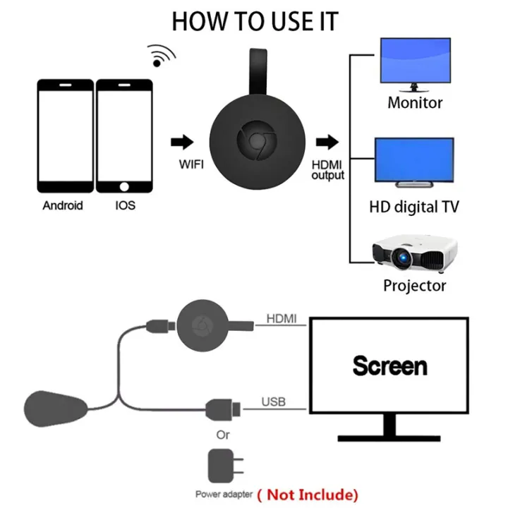 HDMI%20Dongle%20Wireless%20Wifi%20TV%20Stick%20Miracast%20Adapter%20TV%20Turner%20Stick%20-%20Image%205
