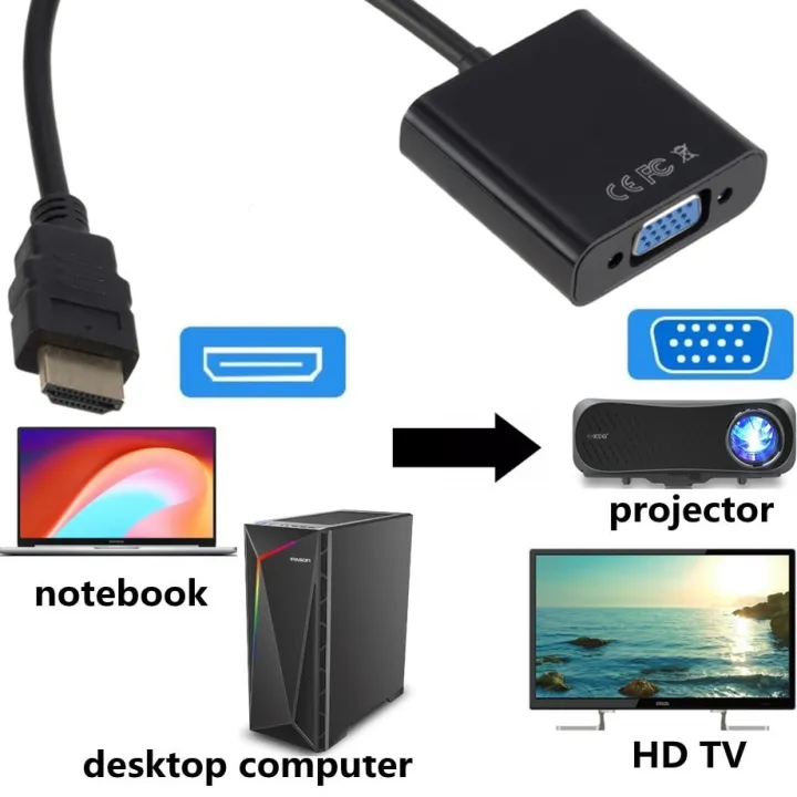 HDMI%20Male%20to%20VGA%20Female%201080p%20Adapter%20Video%20Cable%20Converter%20Chipset%20Built-in%20-%20Image%203