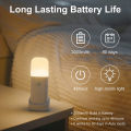LED Motion Sensor Night Light USB Rechargeable Dimmable Portable Motion Activated Night Lamp for Kids Room Bedroom Hallway. 