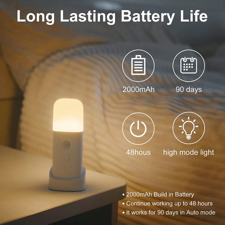 LED%20Motion%20Sensor%20Night%20Light%20USB%20Rechargeable%20Dimmable%20Portable%20Motion%20Activated%20Night%20Lamp%20for%20Kids%20Room%20Bedroom%20Hallway%20-%20Image%202