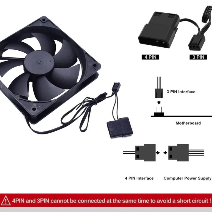 80mm%2090mm%20120mm%20Quiet%20Computer%20Fan%20Silent%20PC%20Fans%20For%20Computer%20PC%20Case%20GPU%20CPU%20Cooler%20Radiator%20Cooling%20-%20Image%203
