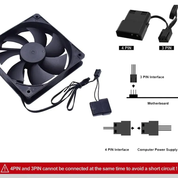 80mm%2090mm%20120mm%20Quiet%20Computer%20Fan%20Silent%20PC%20Fans%20For%20Computer%20PC%20Case%20GPU%20CPU%20Cooler%20Radiator%20Cooling%20-%20Image%203