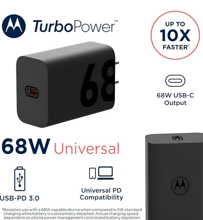 Motorola 68W Gan Turbo Power Fast C-Type Charger for Motorola Edge 60 Pro/Edge 60 Fusion/Edge 50 Fusion/Edge 50 Ultra/50 Pro/Razr 50 Ultra/Moto G45/G54/Moto E40/Moto G35 & Support Other USB C Devise