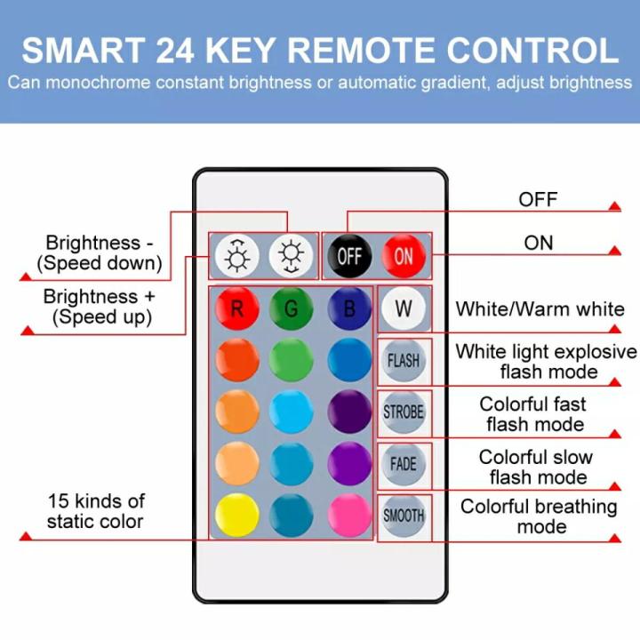 IR Remote Control 24 Keys for RGB LED Strip RGB Bulb W28 Strip Controller Remote