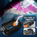 1Set High Lumen Super Bright Head Light Lamp with Motion Sensor & Red Light 3+3 Modes Hard Hat LED ABS+PC for Adults.