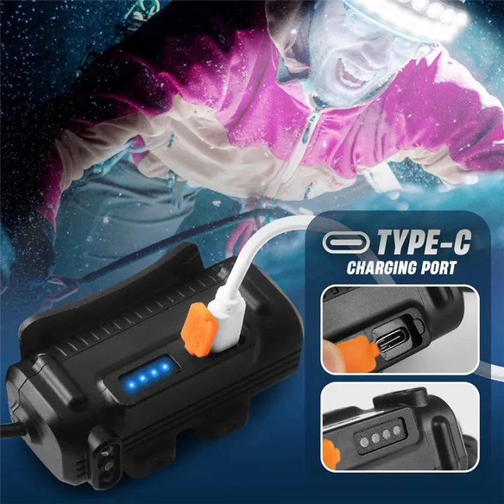 1Set%20High%20Lumen%20Super%20Bright%20Head%20Light%20Lamp%20with%20Motion%20Sensor%20&%20Red%20Light%203+3%20Modes%20Hard%20Hat%20LED%20ABS+PC%20for%20Adults%20-%20Image%203