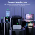Tenda WIFI6 Router AX1500 Gigabit Wireless Router Signal Amplifier 2.4G 5GHz Beamforming Parental Control Guest Network. 
