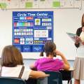 Circle Learning Center Pocket Chart for Daily Math Activities Classroom. 