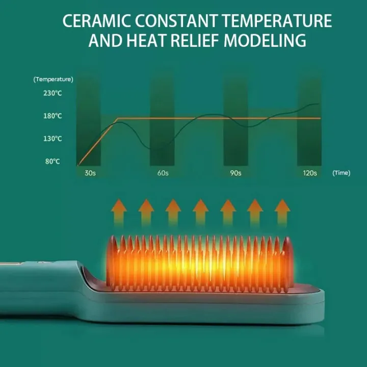Electric%20Hot%20Comb%20Multifunctional%20Straight%20Hair%20Straightener%20Comb%20Negative%20Ion%20Anti%20Scalding%20Styling%20Tool%20Straightening%20Brush%20-%20Image%204