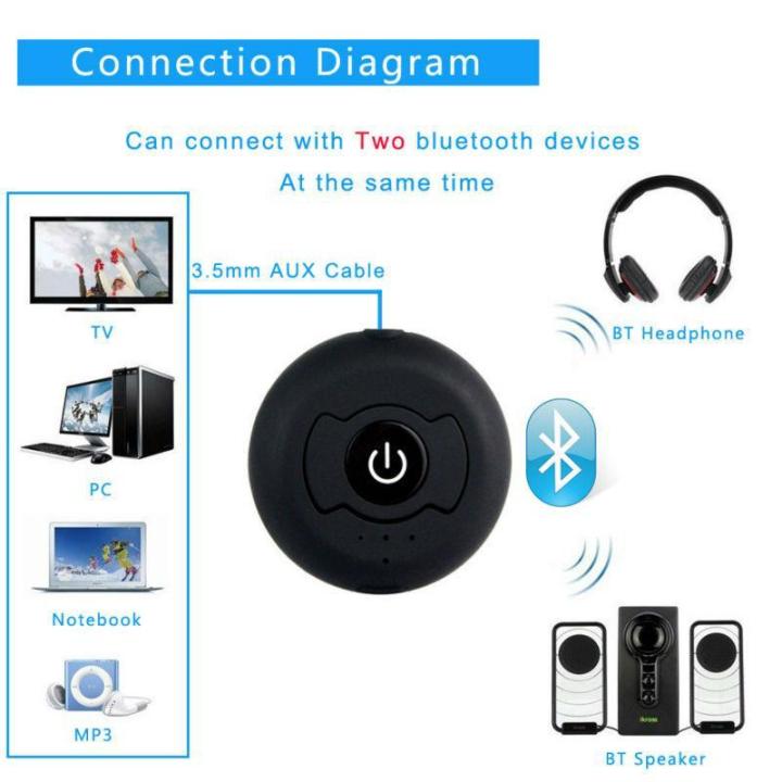 H-366T%20New%20Multi-point%20Bluetooth4.0%20Audio%20Music%20Transmitter%20For%20Smart%20TV/DVD/MP3%20-%20Image%208