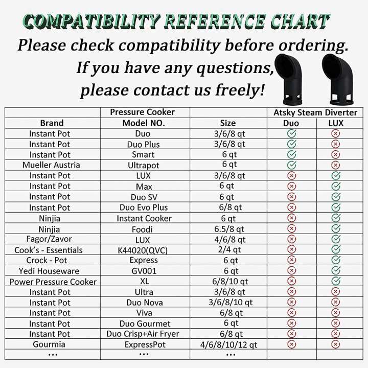 Steam%20Release%20Diverter%20for%20Pot%20Foodi%20for%206QT%208QT%20-%20Image%202