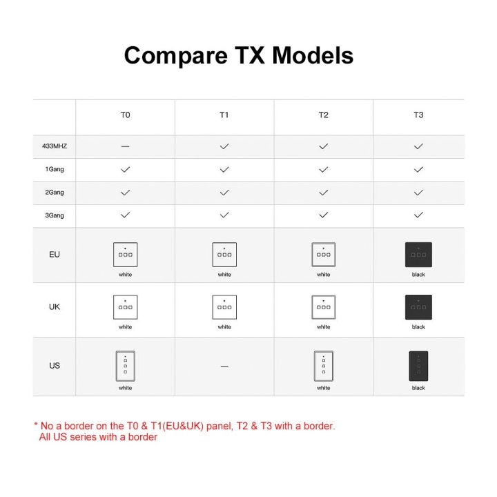 SONOFF%20T0US2C-TX%202%20Gang%20Smart%20WiFi%20Wall%20Light%20Switch%20-%202%20-%20Image%203