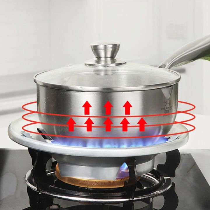 1pcs%20Home%20Gas%20Stove%20Fire%20Wind%20Proof%20Energy%20Saver%20Cover%20Wind%20Shield%20Bracket%20Disk%20Fire%20Reflection%20Windproof%20Stand%20Kitchen%20Cooker%20Covercs%20-%20Image%204