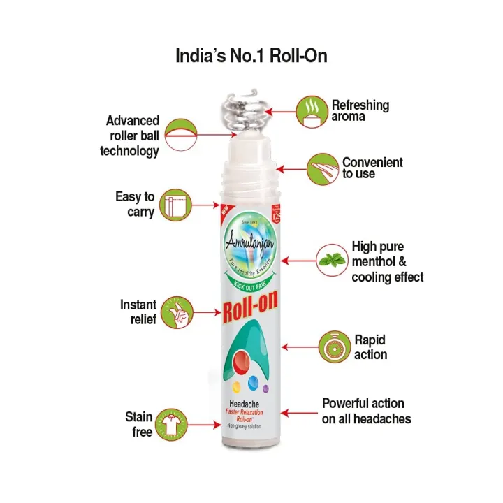 Amrutanjan%20Headache%20Faster%20Relaxation%20Roll%20on%20(India)%20-%2010ml%20-%20Image%205