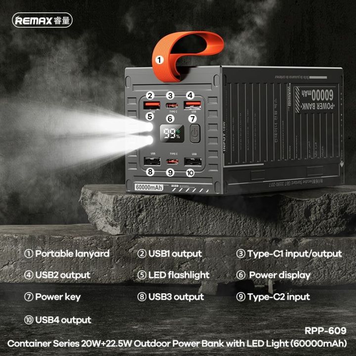 REMAX%20RPP-609%20Container%20Series%2060000mAh%20PD+QC%20Fast%20Charging%20Power%20Bank(PD%2020W+QC%2022.5W)%20-%20Image%207
