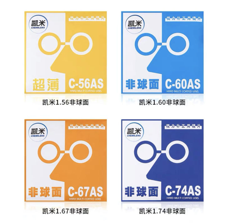 %E6%AD%A3%E5%93%81%E5%87%AF%E7%B1%B31.74%201.67%201.6%E9%95%9C%E7%89%87HMC%20U2%20U6%E9%98%B2%E8%93%9D%E5%85%89%E5%8F%91%E6%B0%B4%E8%86%9C%20-%20Image%206