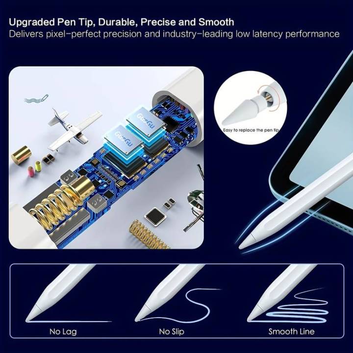 Stylus%20Pen%20for%20iPad%209th%2010th%20Generation%20Active%20Pencil%20With%20Digital%20Power%20Display%20for%20Apple%20iPad%20Pro11%2012.9%20inch,%20iPad%20Air%203/4/5%20-%20Image%202