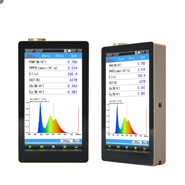 OHSP-350P Portable PAR PPFD Meter 350-800nm Plant Lighting Analyzer PAR ...