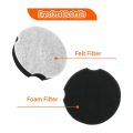 5Pack Replacement Filter for Bissell PowerForce Compact Lightweight Upright 1520&2112 Series Vacuum Cleaner,Part 1604896. 
