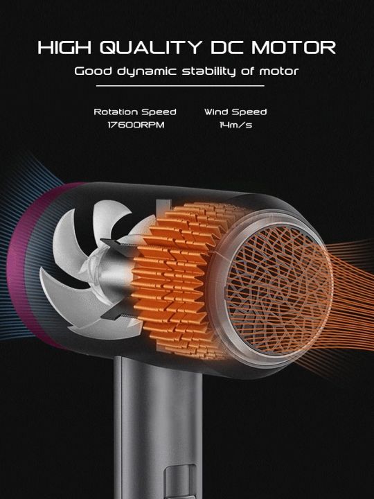 Professional%20Hair%20Dryer%202%20in%201%20Hot%20Air%20Brush%20Low%20Noise%20Hair%20Dryers%20Negative%20Ionic%20Hair%20Blow%20Salon%20Dryer%20Hot%20Cold%20Strong%20Wind%20-%20Image%206