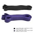 Fitness 208cm Rubber Resistance Bands Yoga Band Pilates Elastic Loop Crossfit Expander Strength gym Exercise Equipment.