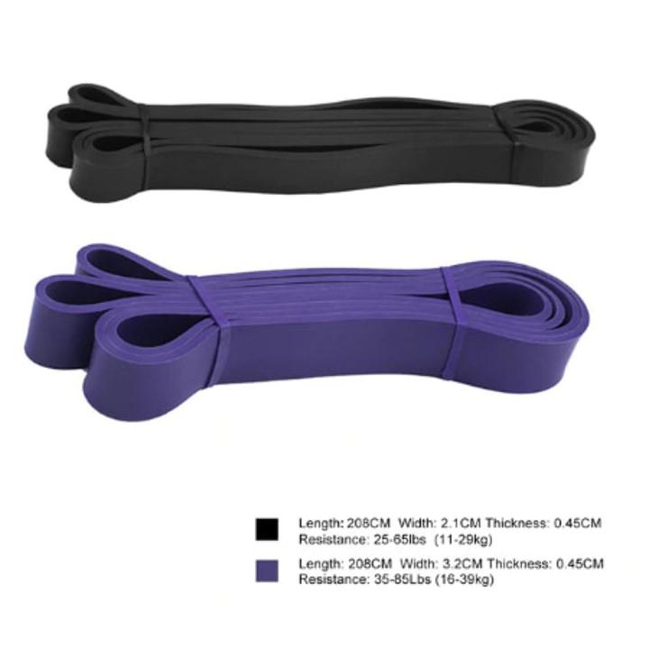 Fitness 208cm Rubber Resistance Bands Yoga Band Pilates Elastic Loop Crossfit Expander Strength gym Exercise Equipment