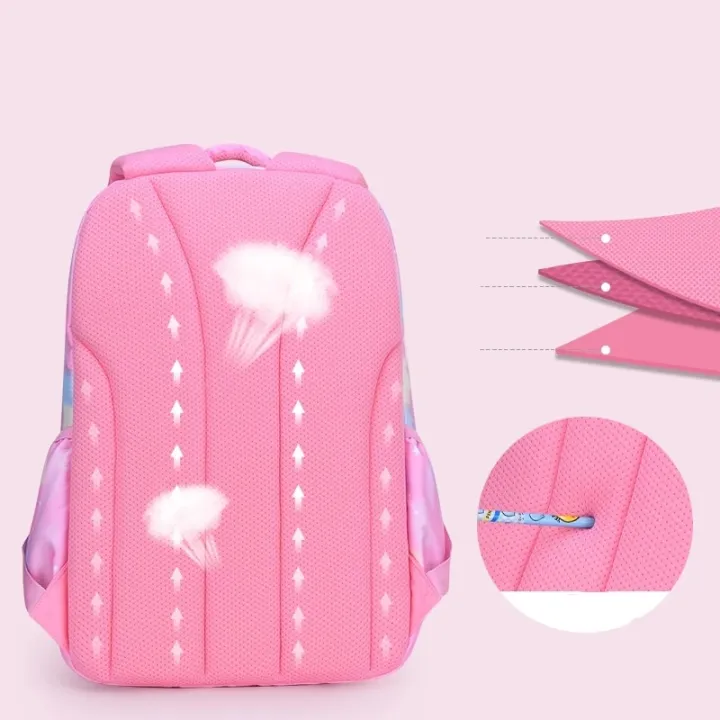 Girl%20Children%20Backpack%20School%20Bag%20Back%20Pack%20Pink%20For%20Kid%20Child%20Teenage%20Schoolbag%20Primary%20Kawaii%20Cute%20Waterproof%20Little%20Class%20Kit%20-%20Image%205
