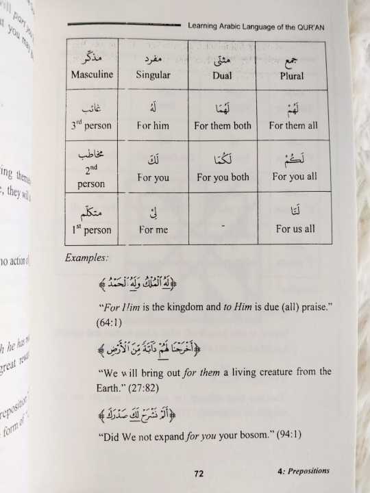 Learning%20Arabic%20Language%20of%20the%20Qur%CA%BC%C3%A2n%20by%20Izzath%20Uroosa%20-%20Image%203