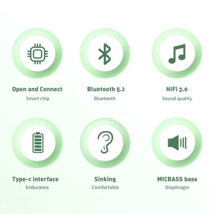 Tinzzi%20TWS%20Wireless%20Bluetooth%205.3%20Headphones%20Sport%20Gaming%20Headset%20Noise%20Reduction%20Stereo%20Earbuds%20Handfree%20Earphones%20with%20Mic%20and%20Charging%20Case%20-%20Image%209