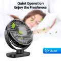 TOPK K62C Portable Mini USB Desk Fan,360°Rotation 3 Speeds Powerful Airflow,Small Cooling Fan for Bedroom Home Office Desktop. 