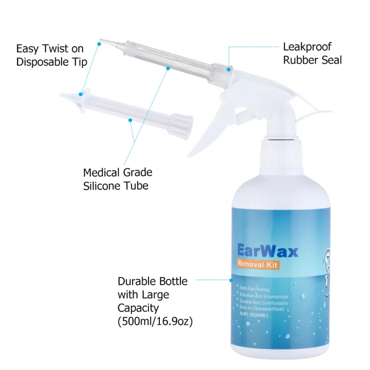 Ear%20Wax%20Removal%20Kit%20Ear%20Irrigation%20Cleaning%20Ear%20Cleaner%20With%20Ear%20Washing%20Syringe%20Squeeze%20Bulb%20Ear%20Care%20Kids%20Adults%20Health%20Care%20-%20Image%204