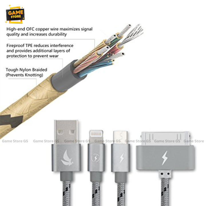 EliteSoft%20High%20Speed%20100%20cm%203%20in%201%20Multiple%20USB%20Charging%20Cable%20with%208%20Pin%20Lighting/30%20Pin/Micro%20USB%20Connector%20for%20iPhone%207,%206,%205,%204,3,%20iPad%204,3,2,Air,%20iPod,%20Galaxy%20S3/S4/S5/S6/S7%20Edge,%20LG,%20HTC%20and%20More-Grey%20-%20Image%207