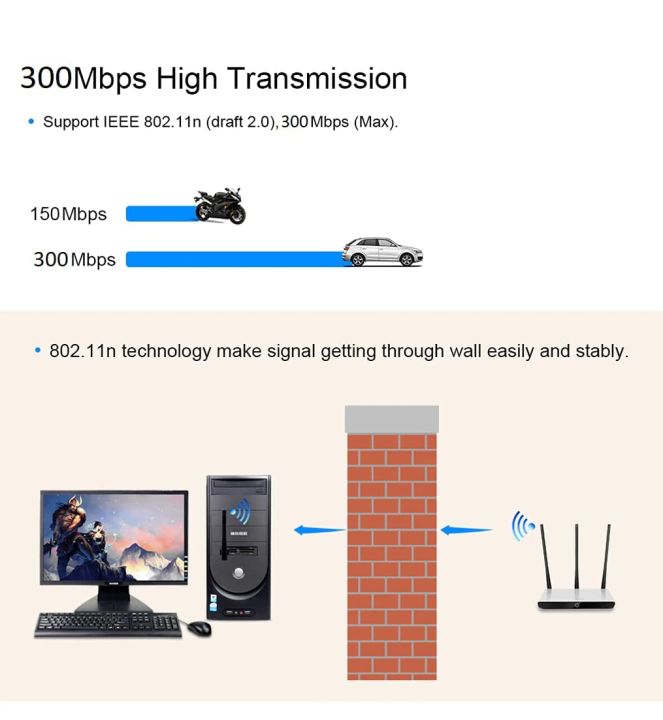 High-Speed%20300Mbps%20Wireless%20USB%20WiFi%20Adapter%20802.11n/g/b%202.4GHz%20with%20Antenna%20-%20New,%20Black%20-%20Image%203