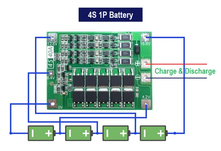 BMS%20Circuit%20Board%203S%2040A%20(For%20Li-ion%20Battery)%20-%20Image%203