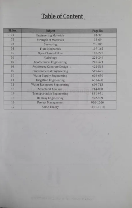 Civil%20Engineering%20Government%20Job%20Preparation%20Guide%20For%20Assistant%20Engineer%20(%20Civil)%20By%20Design%20Integrity%20Team%20-%20Image%203