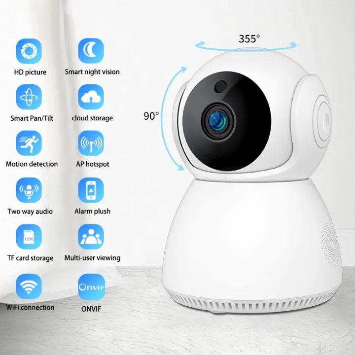 V380%20Q7S%20720P%20WiFi%20IP%20Camera%20Wireless%20P2P%20Smart%20ip%20Camera%20Night%20Vision,%202MP%20WIFI%20IP%20Camera%20-%20Image%208