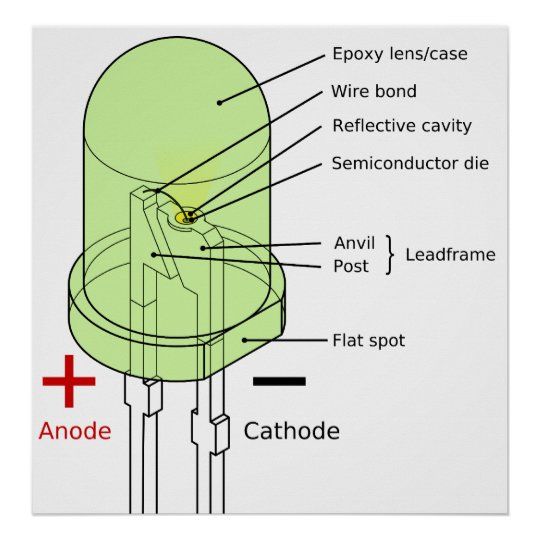 5mm%20Green%20Color%20LED%20-%2020%20Pieces%20-%20Image%203