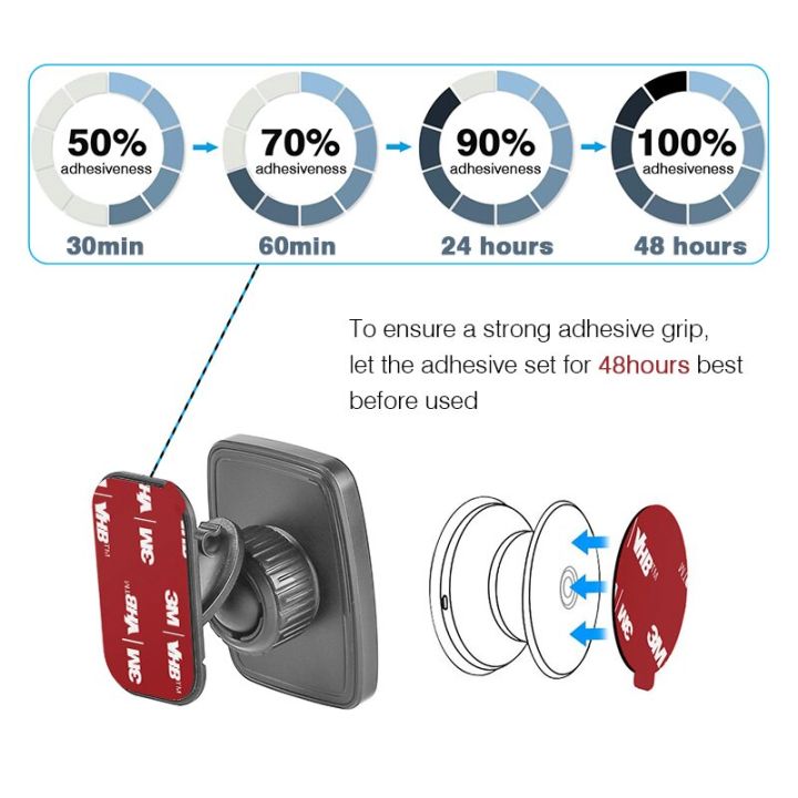 3M%20VHB%20Double%20Sided%20Tape%20Sticky%20Adhesive%20Replacement%20Pads%20for%20Socket%20Mount%20Base%20Dashboard%20Mini%20Magnetic%20Car%20Mount%20Holder%20Base%20-%20Image%204