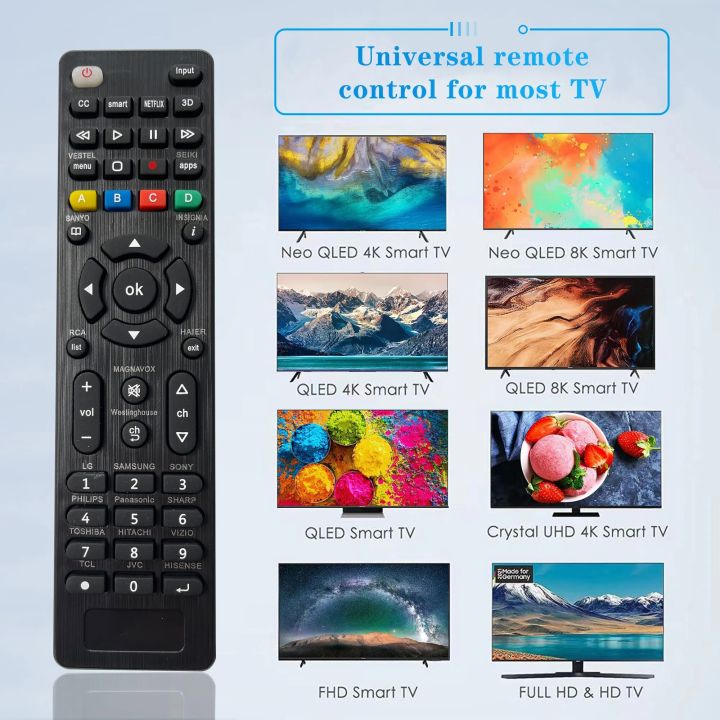 Universal%20TV%20Remote%20Control%20for%20Samsung%20LG%20Sony%20Philips%20Sharp,%20Panasonic%20TCL%20Toshiba%20Hitachi%20VIZIO%20HAIER%20TV%20remote%20-%20Image%205