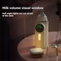 Universal Thermostatic Milk Warmer Dual Function-Portable USB Heating and Warm Functionality for Home and Travel Heater.