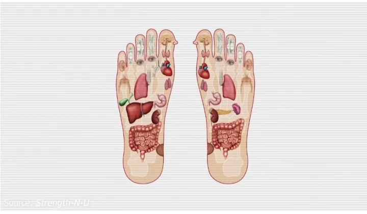Foot%20Roller%20Massager%20-%20Acupressure%20Wooden%20Tools%20for%20Pain%20Relief%20and%20Relaxation%20%7C%20Wooden%20foot%20roller%20%7C%20Durable,%20Eco-Friendly,%20and%20Easy%20to%20Use%20%7C%20Wooden%20Footrest.%20-%20Image%205