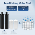 4PCS Water Filter Replacement for BERKEY Black Activated Carbon BB9-2 Filters for Gravity-Fed Water Filter System.